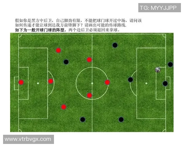 六人制足球战术跑位图解剖助力提升进攻与防守效率技巧解析