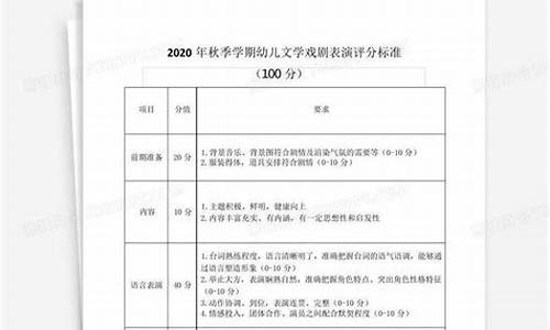 戏剧评价标准最新版_戏剧评价表